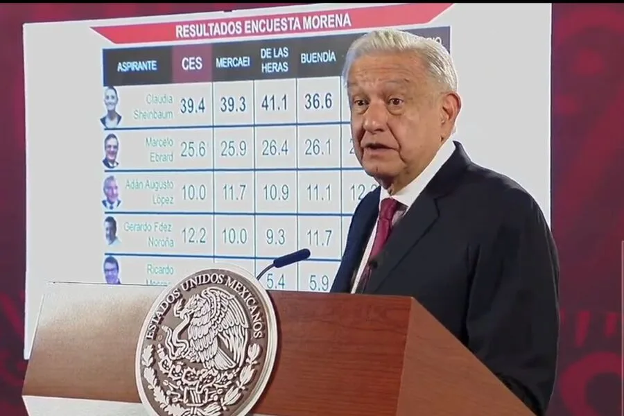 Amlo reitera apoyo al candidato ganador de la encuesta de morena