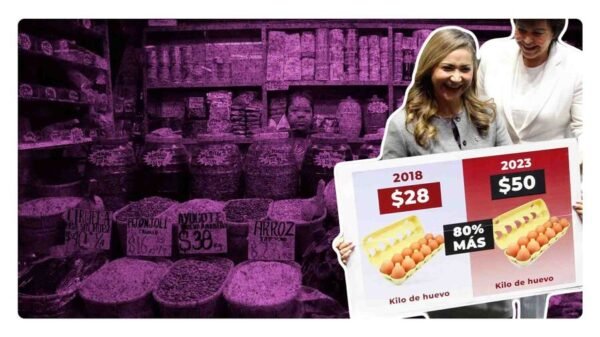 Inflación noviembre