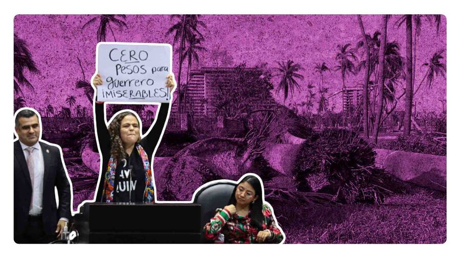 presupuesto-guerrero