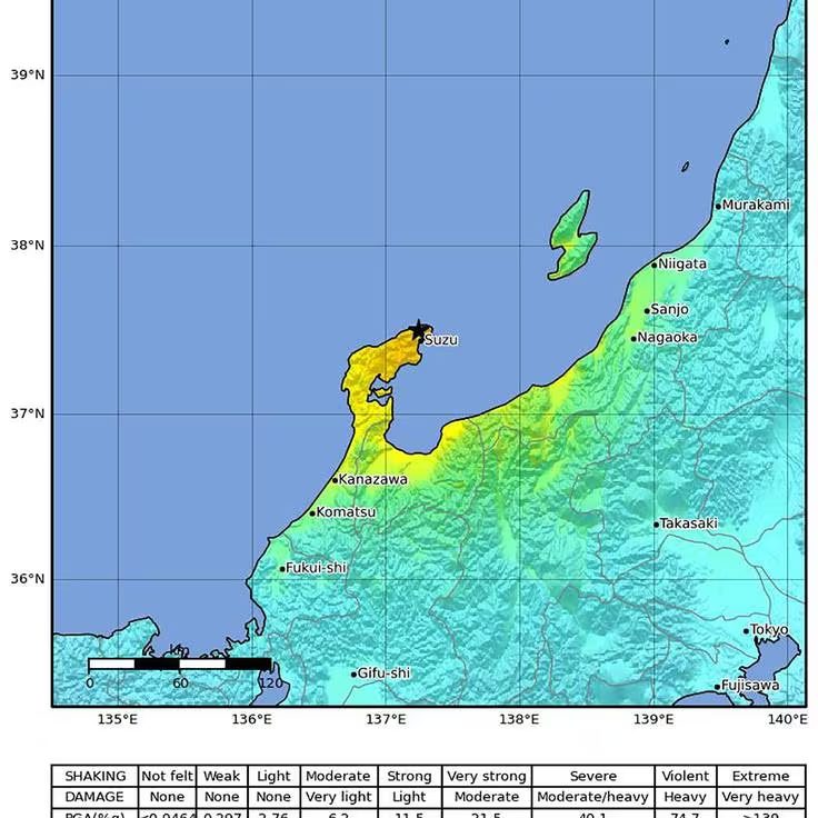 Tsunami y terremoto en japon