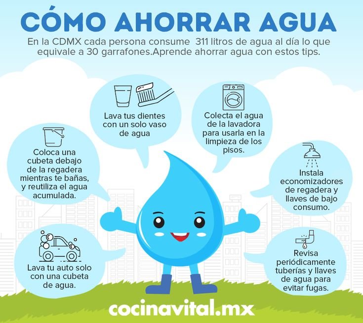 ¿Qué está pasando con el sistema cutzamala?