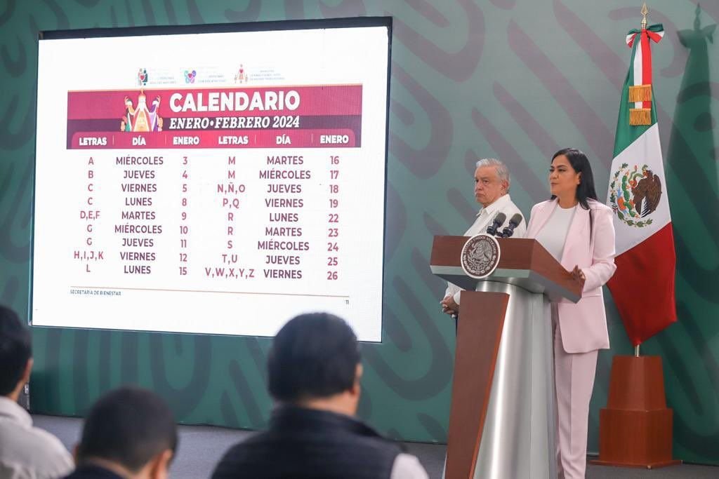 Aumento a pension bienestar 2024