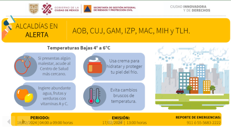 activan alerta amarilla por frente frio en la CDMX