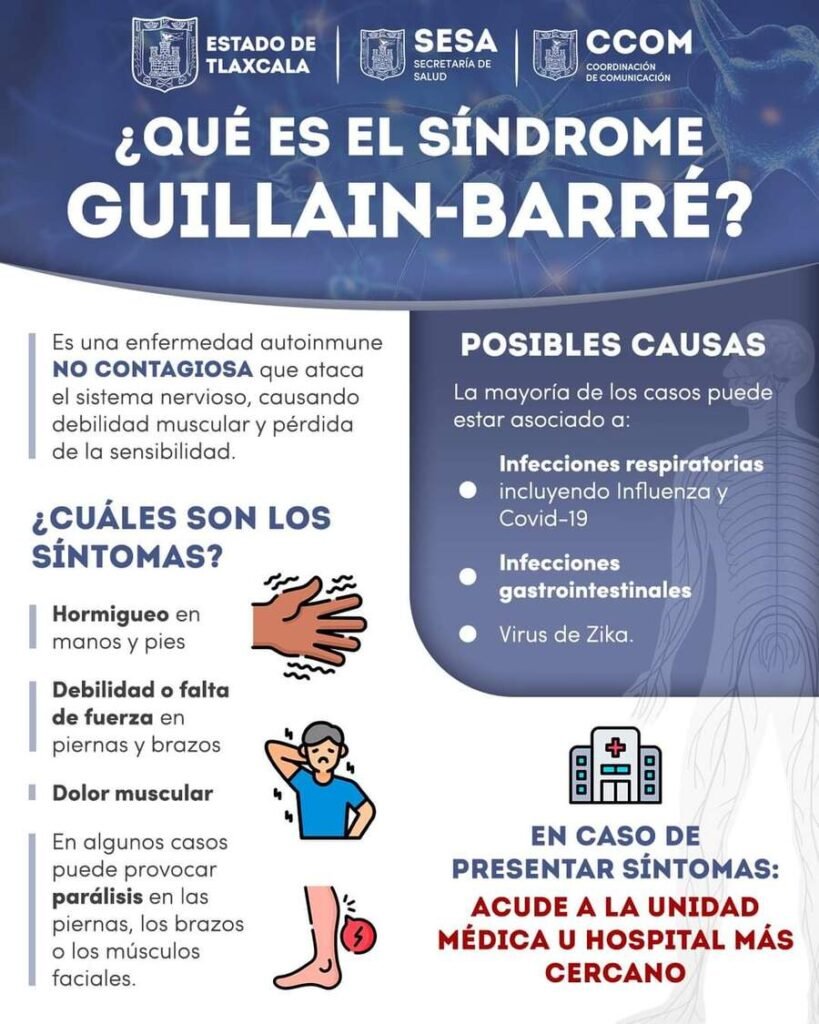 Gobierno de Tlaxcala comparte información sobre el síndrome de Guillain-Barré, así como recomendaciones de prevención