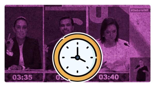 ine explica que pasó con el reloj del primer debate