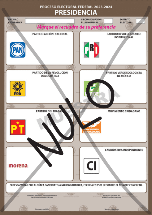 que pasa con los votos nulos