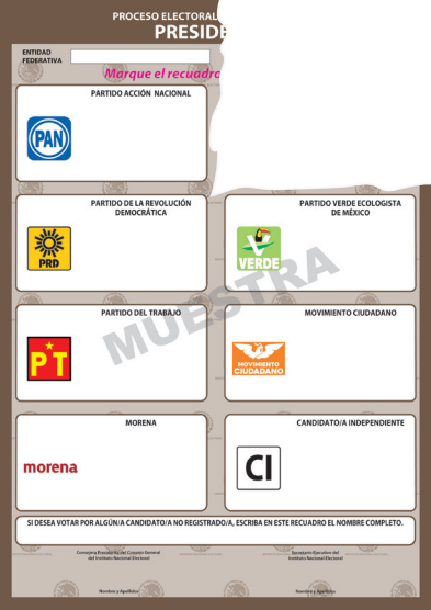 a quien favorece el voto nulo