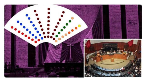 cómo quedó la cámara de diputados y senadores en 2024