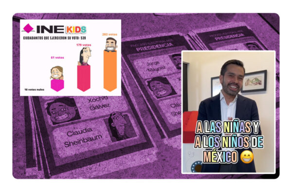 Presidente Maynez, gana el INE Kids