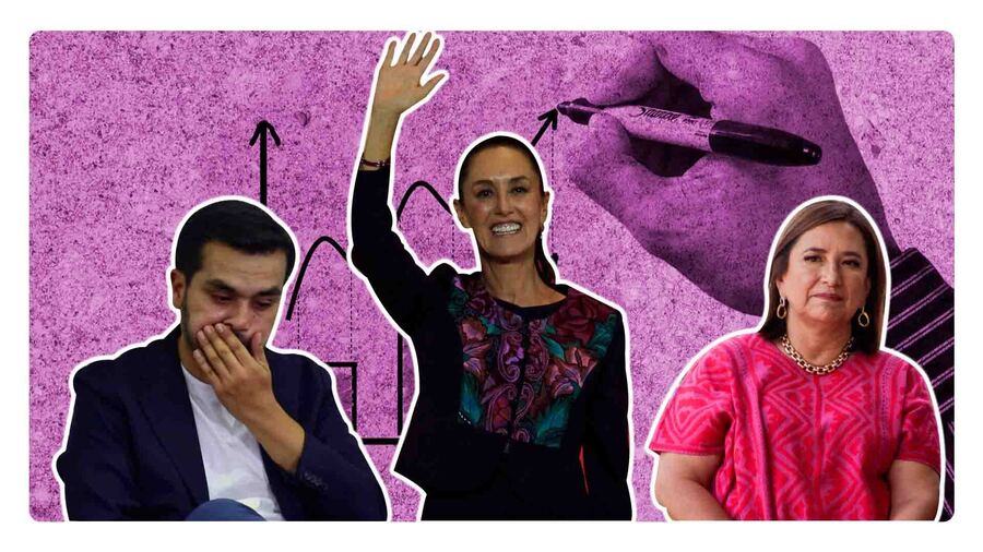 resultados de los cómputos distritales 2024