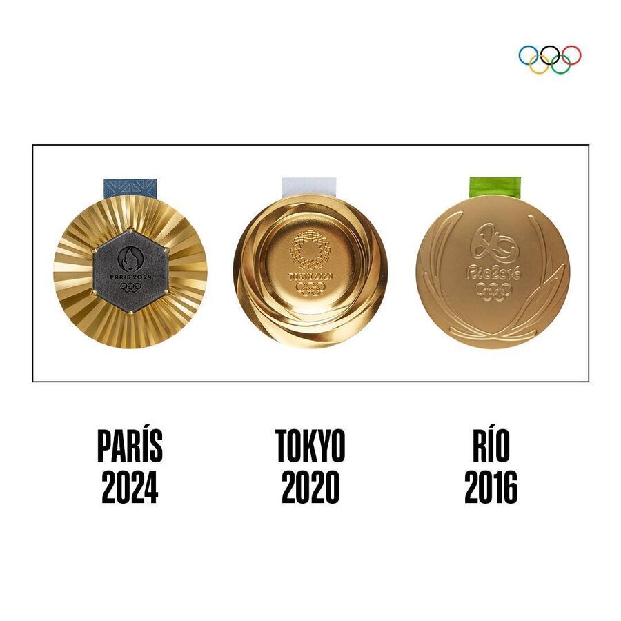 a qué hora será la inauguración de los juegos olímpicos 2024