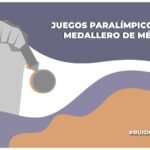 cuantas medallas tiene méxico en los juegos paralímpicos