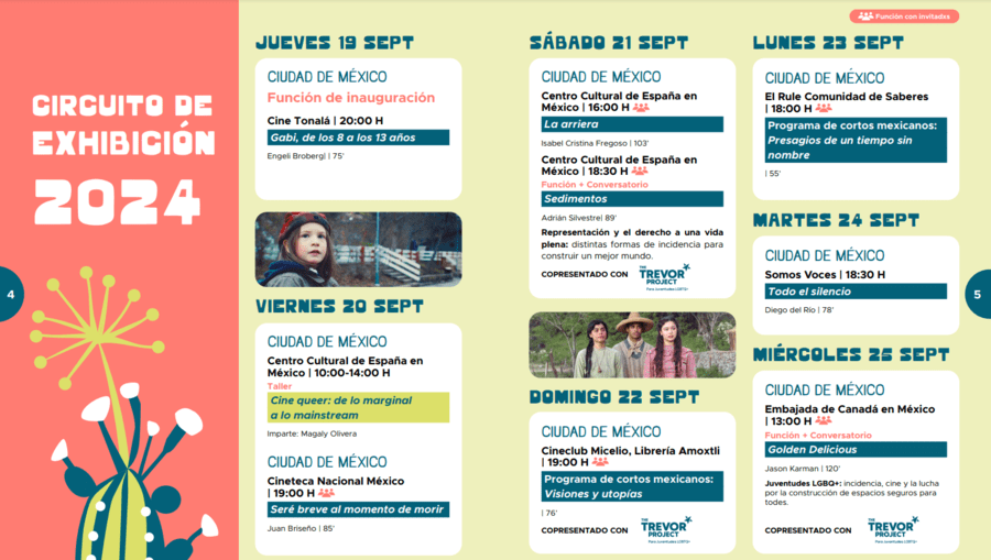 horio de las funciones del festival cinema queer en cdmx
