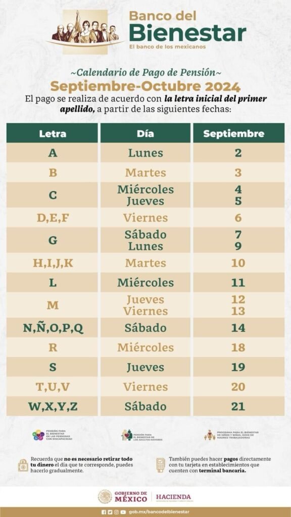 Cuando depositan el pago de la pensión del bienestar de septiembre 2024