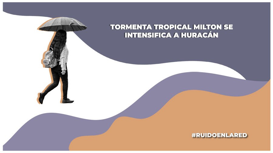 trayectoria del huracan milton en yucatan