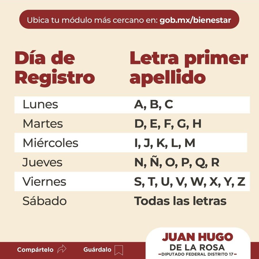 donde me registro a la Pensión para el Bienestar de las Mujeres Adultas Mayores