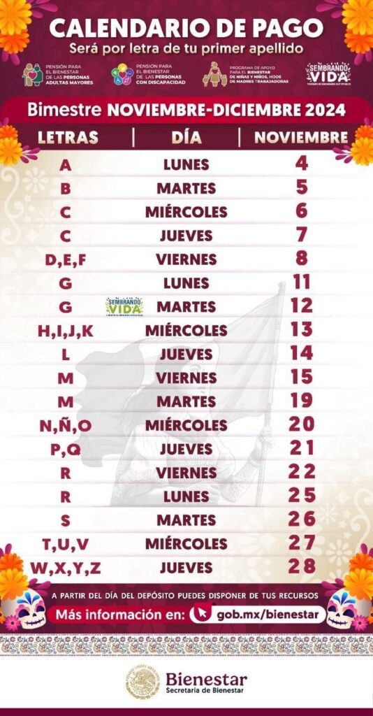 calendario de pagos d ela pensión del bienestar para noviembre y diciembre de 2024
