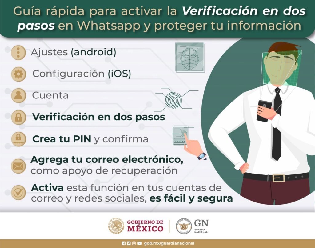 cuidado con esta nueva estafa en la aplicacion de whatsapp
