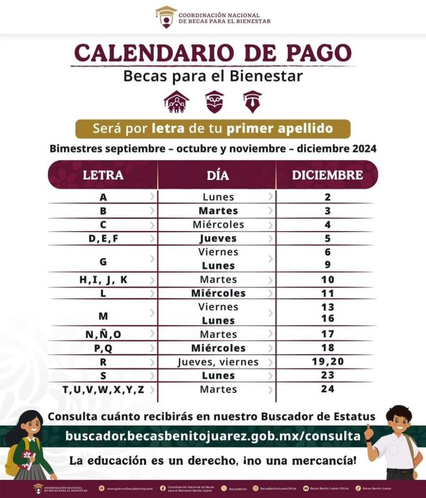 calendario con fechas de pago de las becsa benito juarez 2024