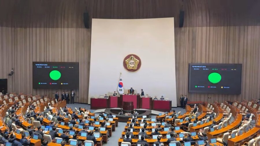 ¿Qué ha pasado con el presidente de Corea del Sur tras el intento fallido de aplicar la Ley Marcial? Te contamos