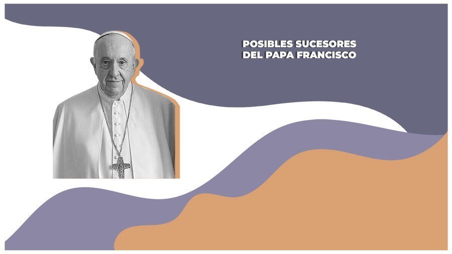 Lista de posibles sucesores del papa Francisco