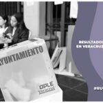 resultados de las elecciones en durango y veracruz 2025