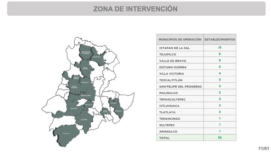 Operativo Libertad en el Edomex contra la extorsión