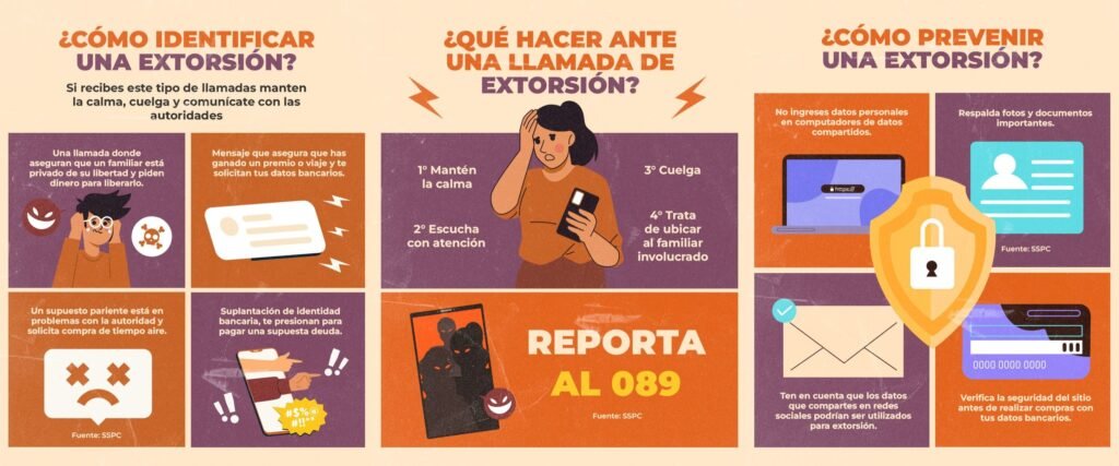¿Qué debo hacer en caso de extorsión en México? Sigue estos pasos