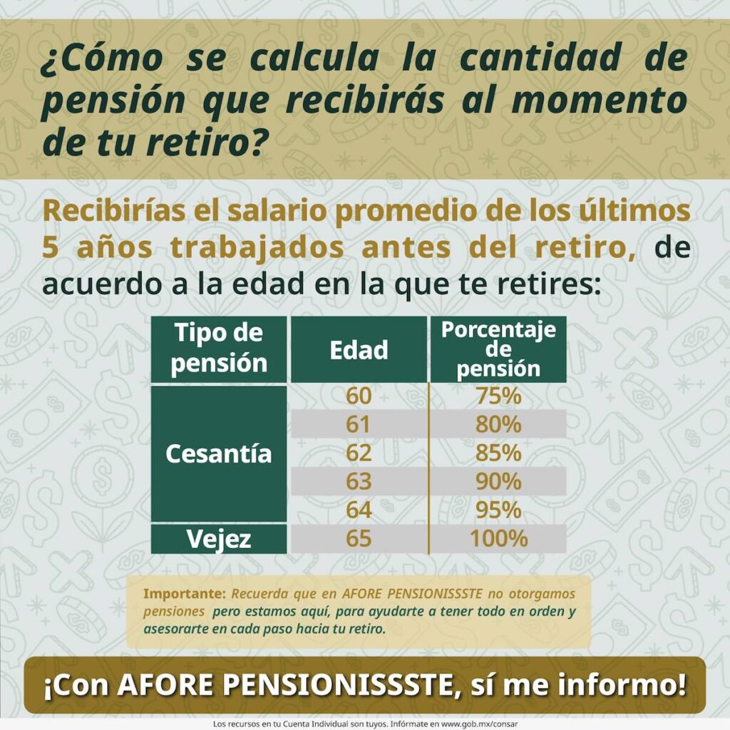 Imagen para nota de Asistencia por soledad Ley 73 del IMSS