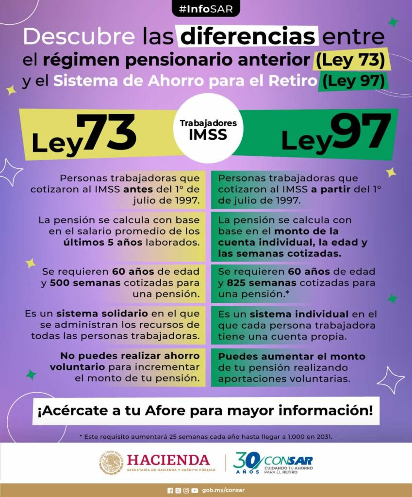 Imagen para nota de Asistencia por soledad Ley 73 del IMSS