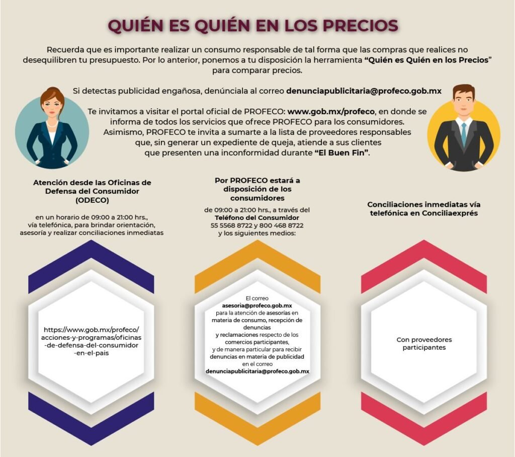 Imagen para nota del buen fin 2025