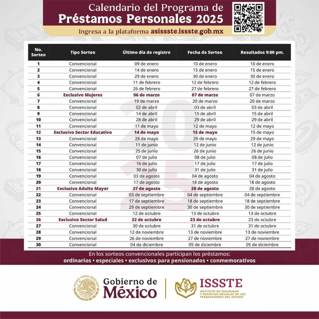 Imagen calendario de prestamos personales del ISSSTE 2025