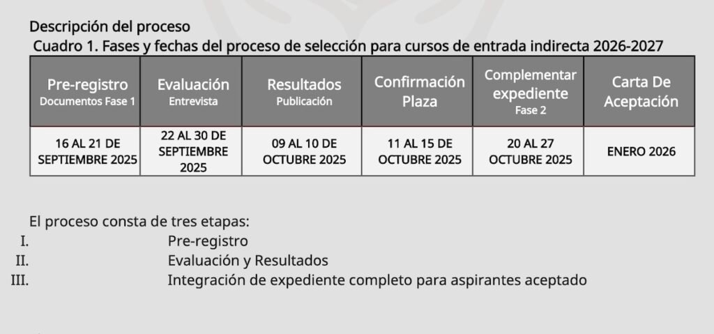 Imagen de la Convocatoria ISSSTE 2026