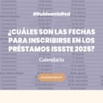 ¿Cuáles son las fechas para inscribirse en los préstamos ISSSTE?