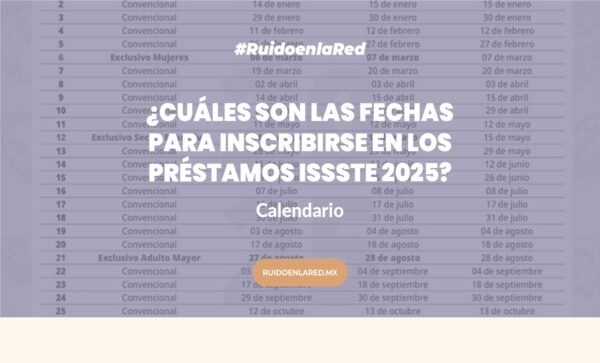 ¿Cuáles son las fechas para inscribirse en los préstamos ISSSTE?
