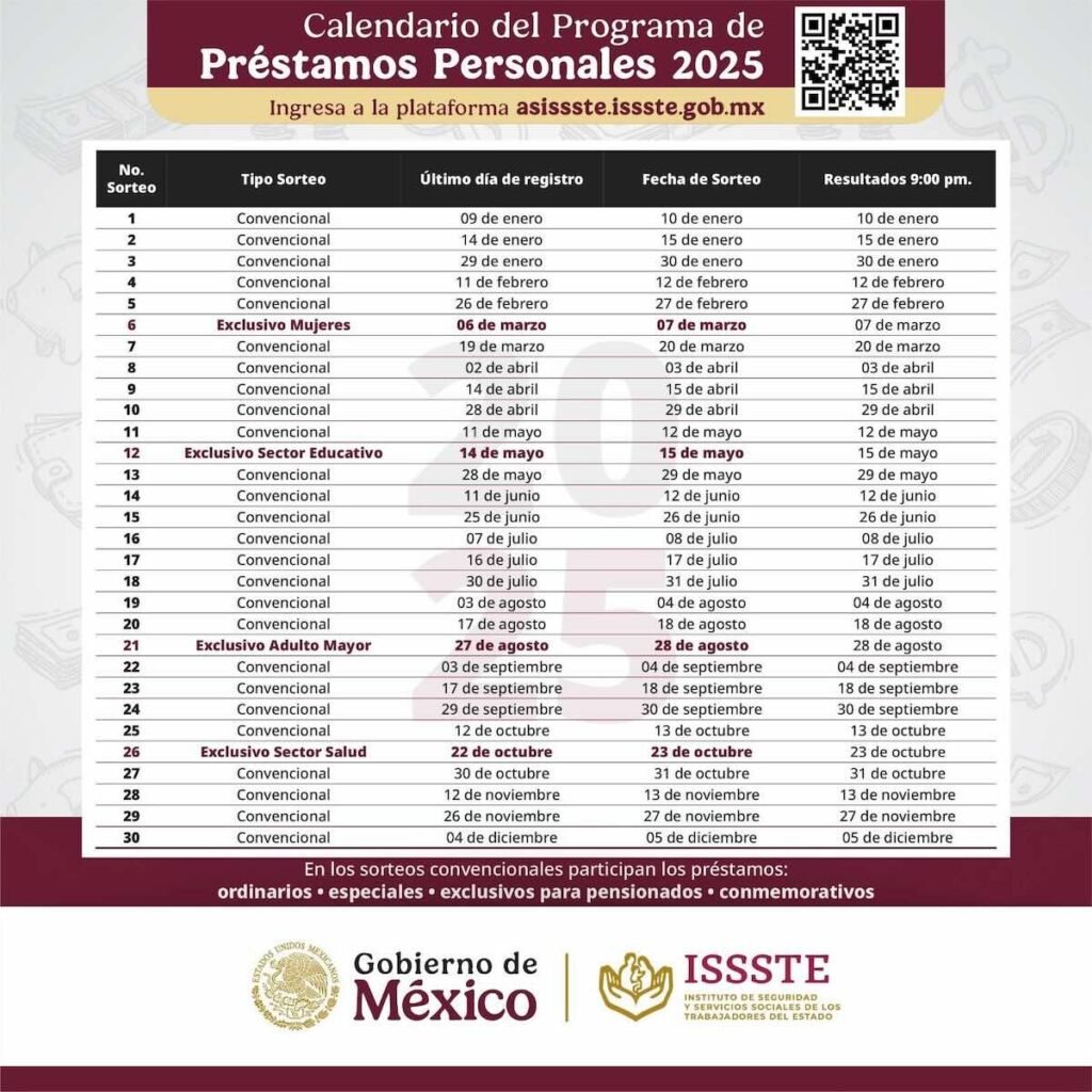 Calendario de préstamos personales del ISSSTE 2025