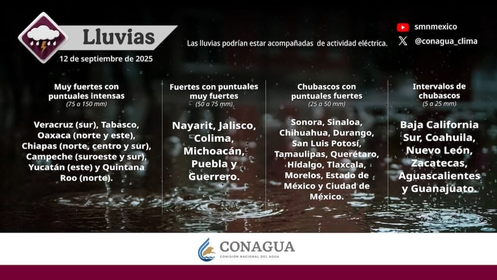 Imagen de los Frentes fríos en México 2025–2026