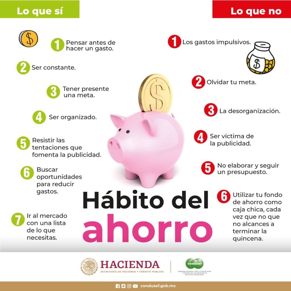 Imagen para nota del Impuesto al ahorro 2026
