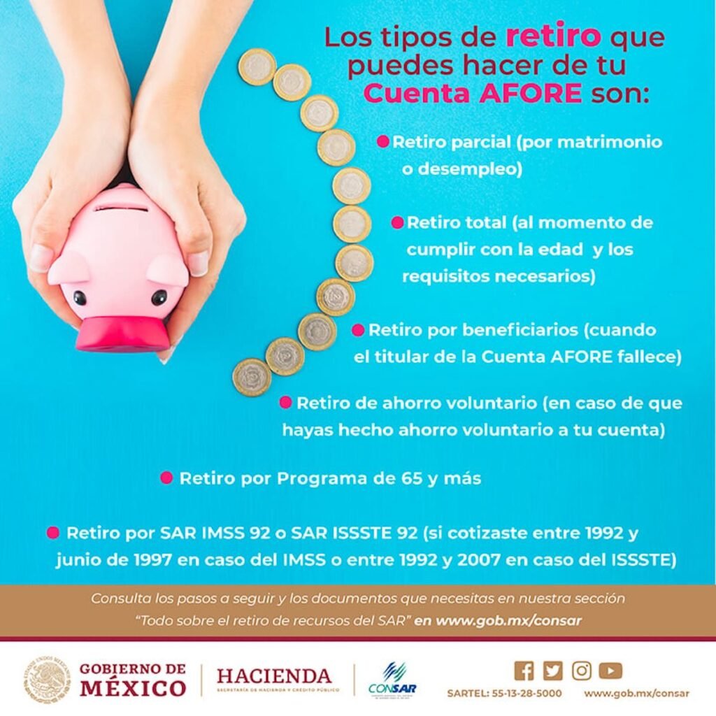 Imagen para nota sobre si Puedo retirar dinero de mi Afore aunque esté trabajando