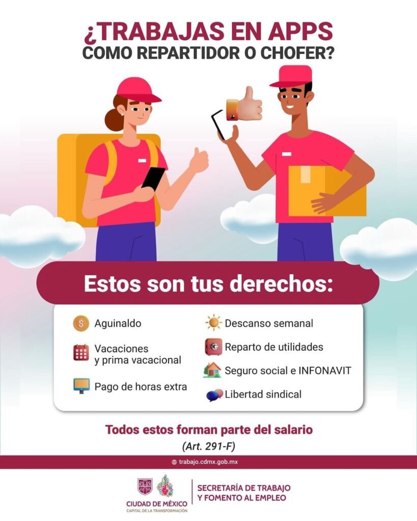 Imagen para nota del registro al Seguro de Desempleo CDMX 2025