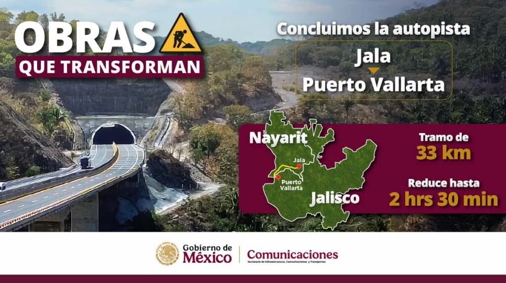 infografía de la autopista jala-puerto vallarta