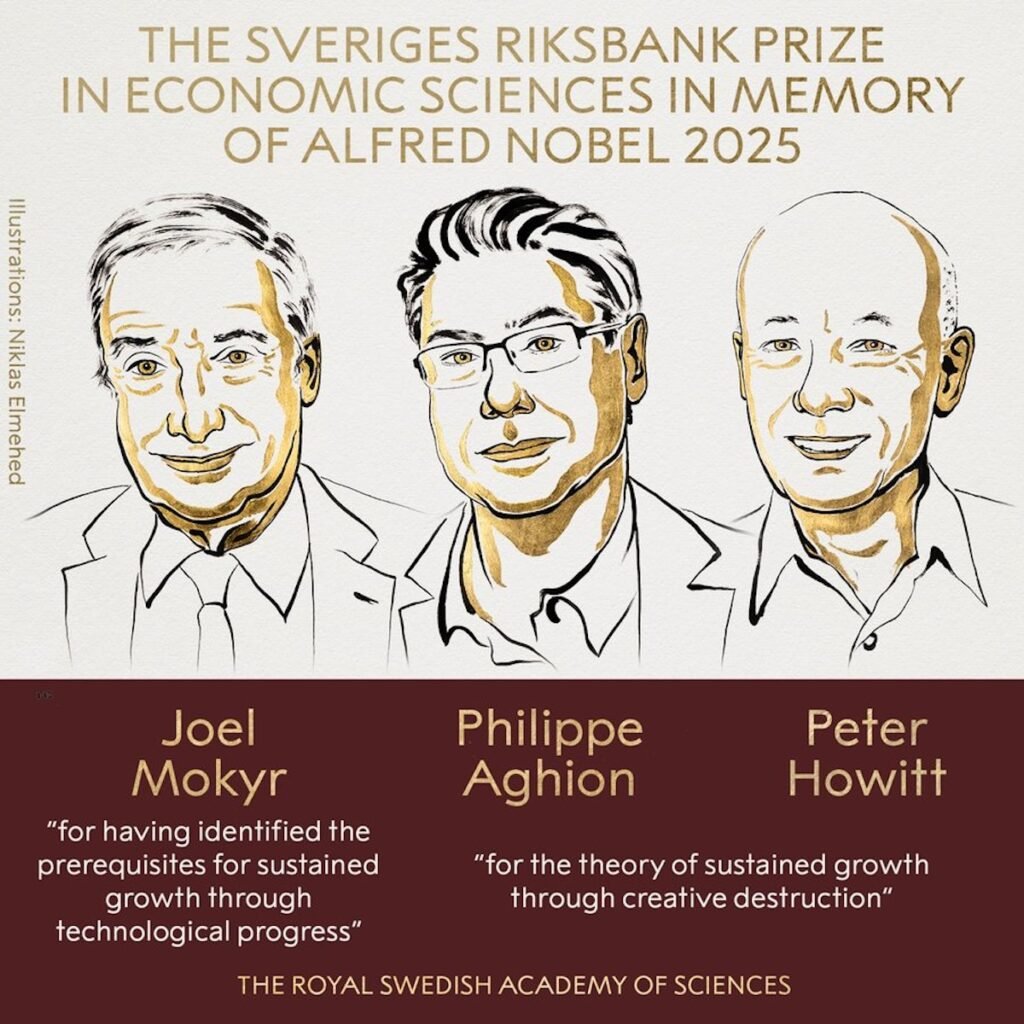 premio nobel ganadores economia
