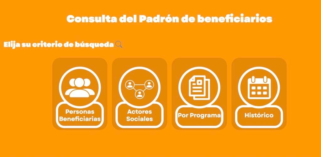 Resultados Yo Jalisco, Apoyo al Desarrollo Social 2025