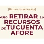 Se puede retirar todo el dinero del Afore