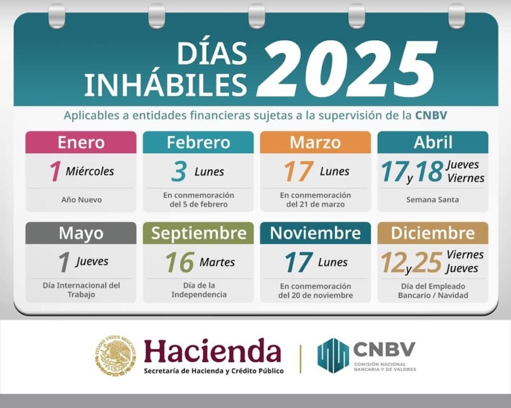 El lunes 17 de noviembre de 2025 abren los bancos
