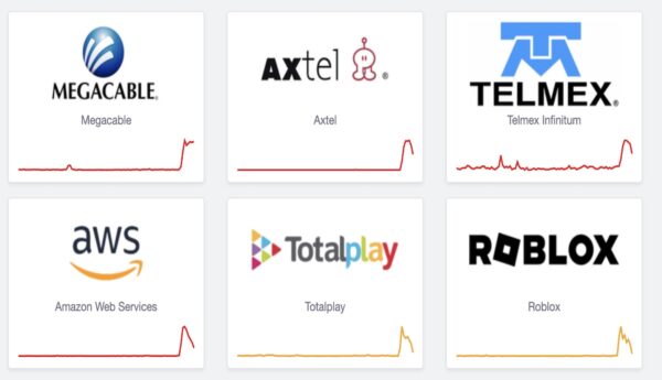 Servicios de internet fallas hoy