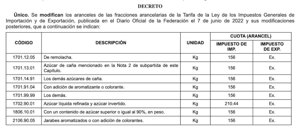 tabla de los aranceles de méxico a las importaciones de azucar