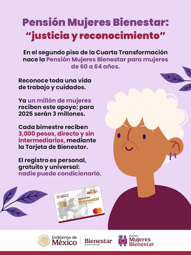 Infografía Pensión Mujeres Bienestar