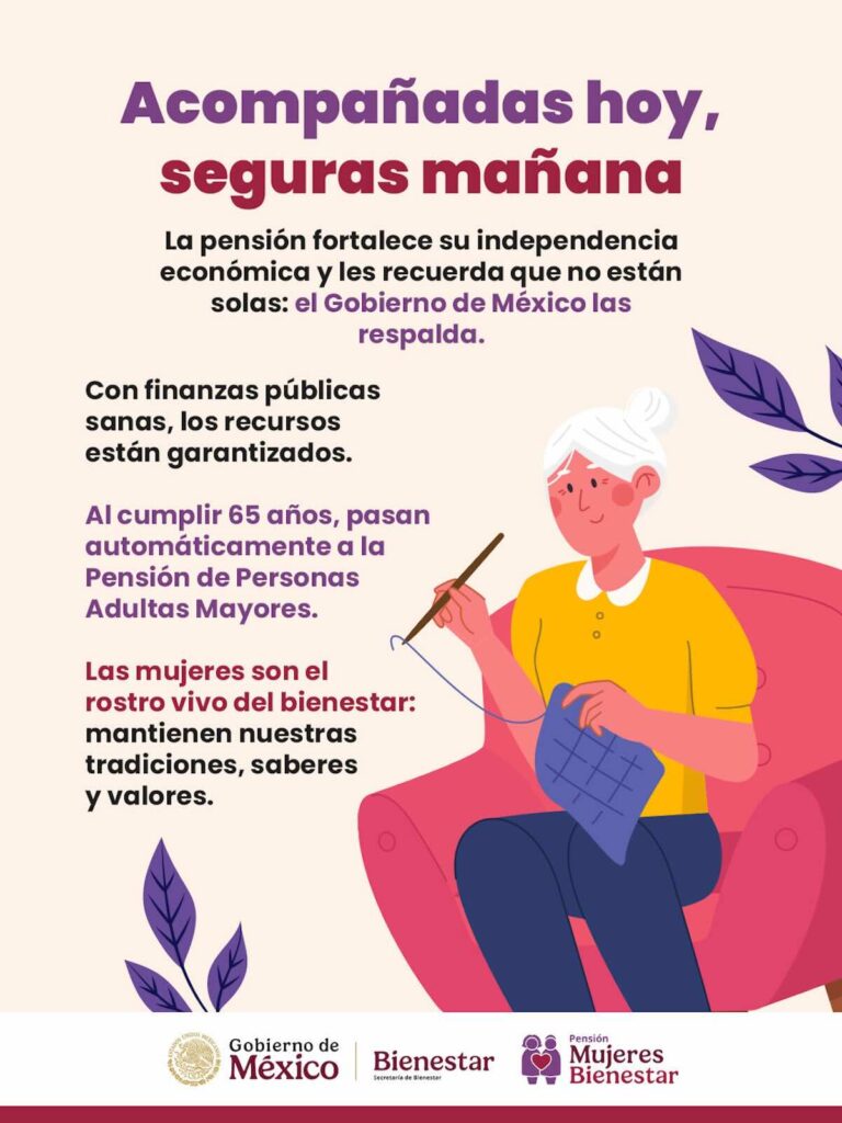 Infografía Pensión Mujeres Bienestar