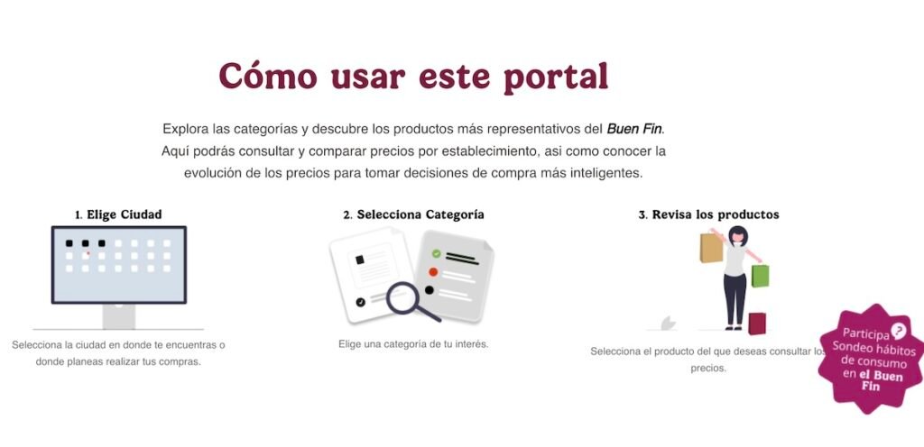 buen fin 2025 como saber si cambió de precio